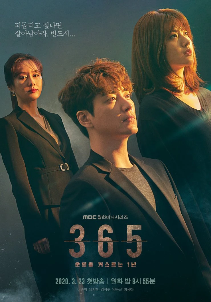 Lật Ngược Thời Gian | 365: Repeat The Year (2020) Lật Ngược Thời Gian | 365: Repeat The Year (2020)